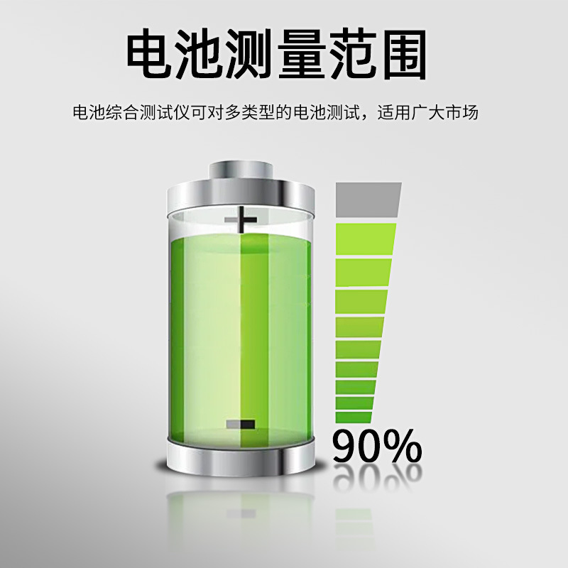 ��ά̩�Ƶ�������������Ե���ۺϲ������п���ɸѡ����BT-2020