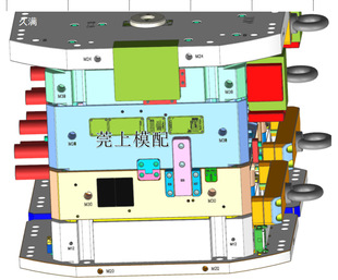 ģ�߷�����������Z18 Z19�iģ�K�ȶ�λ�K��ģ����λ�K�����U����