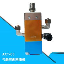 �����������yACT-05���͙C�Q���yACT-06����Qɫ�y�����y