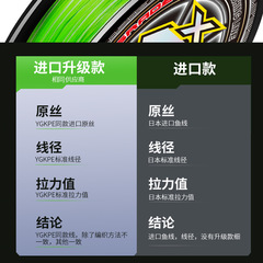 Japanese raw silk 8-braid fishing main line, sub-special long-range YGKPE line, super smooth, strong pull and powerful marlin line