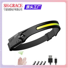 ?羳¿zLEDܸБҹҹܱyʽ늏h^