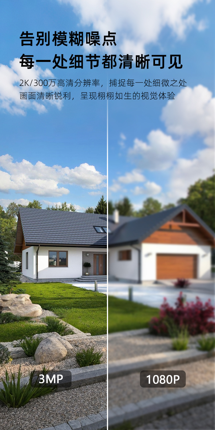 4-Kanal-3MP-WiFi-Kamera-Systemset