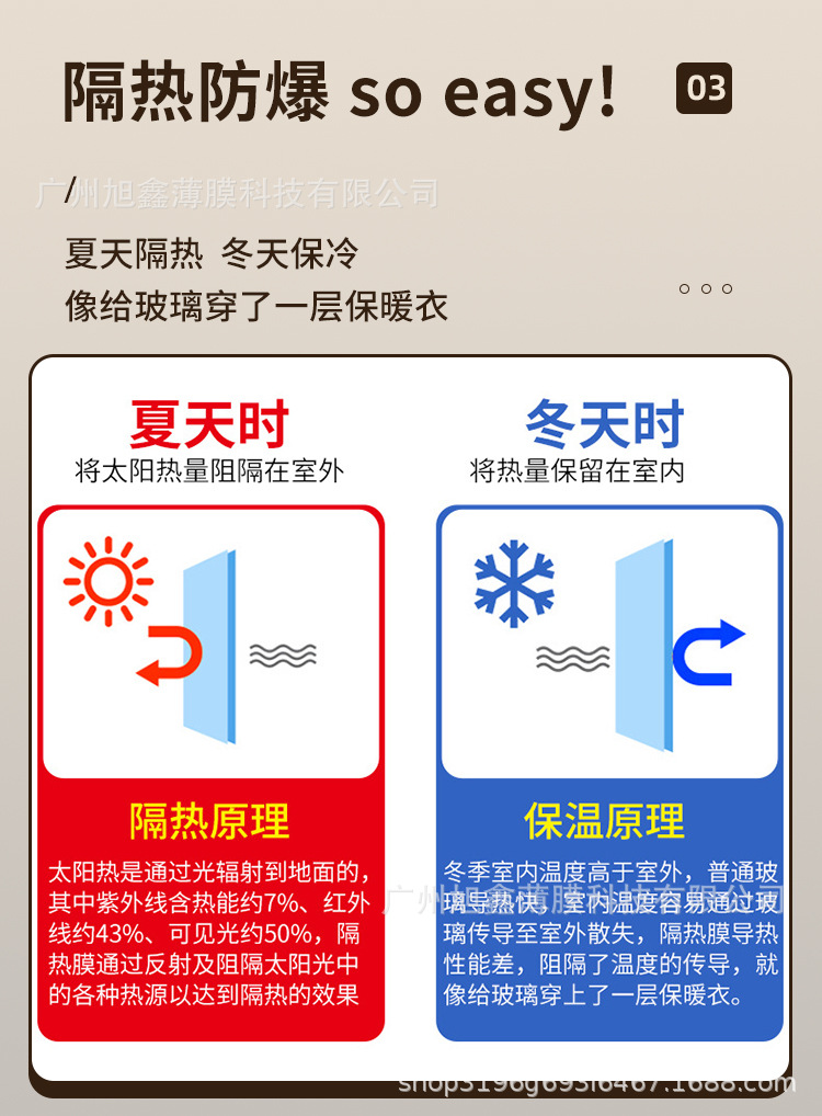 8Mil/12Mil Heat Insulation Film Uv Protection One Way Vision Glass Film Window Explosion-Proof Heat Insulation Security Explosion-Proof