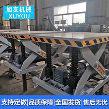 ����늙C�p�ٙCеʽ����ƽ̨��������̨늄әCеʽ��������ƽ̨