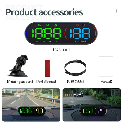 GPS Multifunction – Vehicle HUD