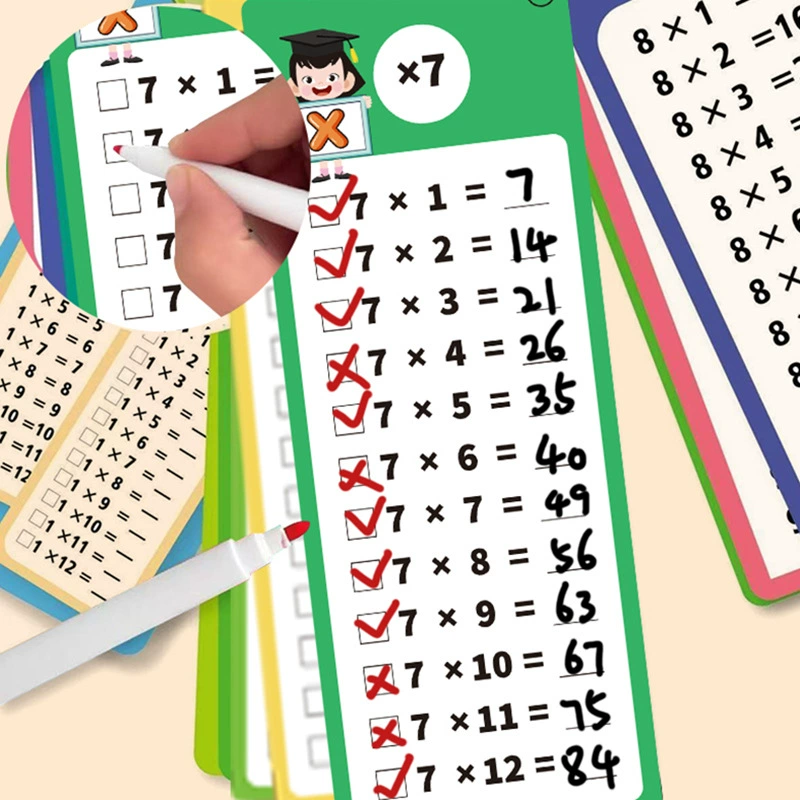 Learning card for teaching maths, flash card, children's practice, teaching aids, 3-12 years, addition and subtraction, multiplication and division