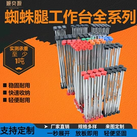 木工机械;工作台;其他五金工具