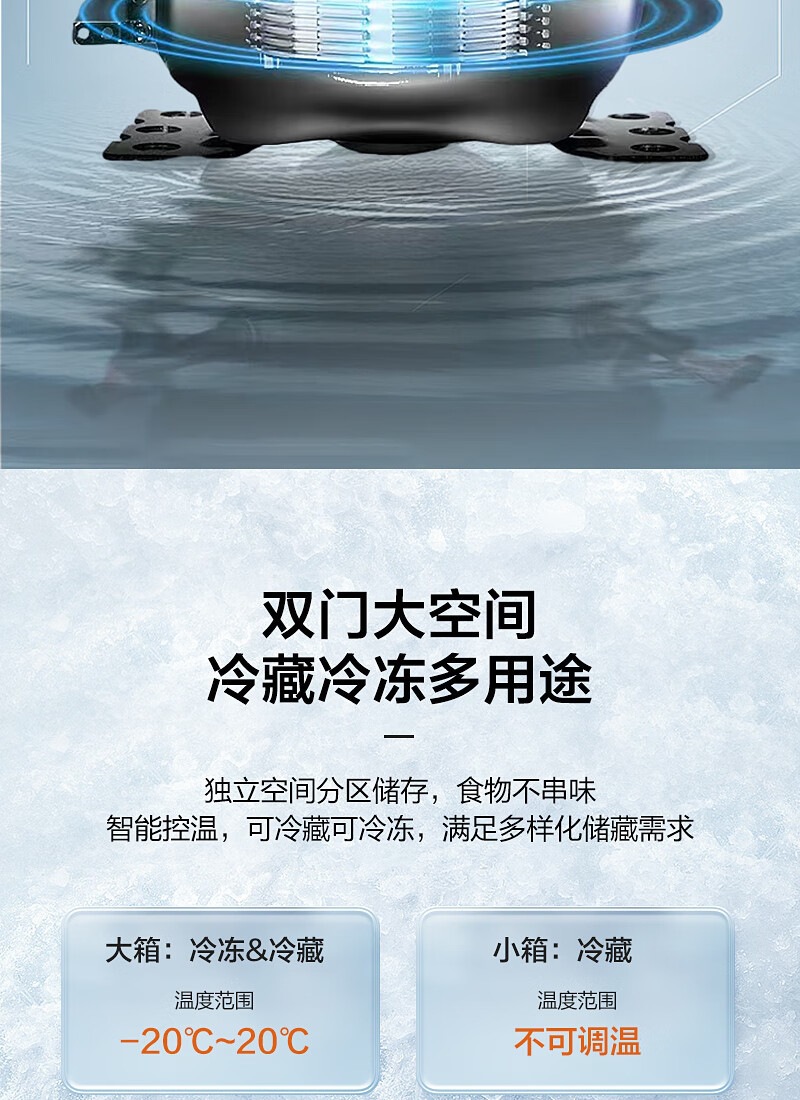 Midea Car Refrigerator for Car and Home Use, Freezer and Refrigerator for Cars and Large Trucks, Model CL-35DMA