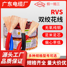 �V�|��|RVS�����p�gܛ����0.75/1/1.5/2.5ƽ��������ϵ�y����