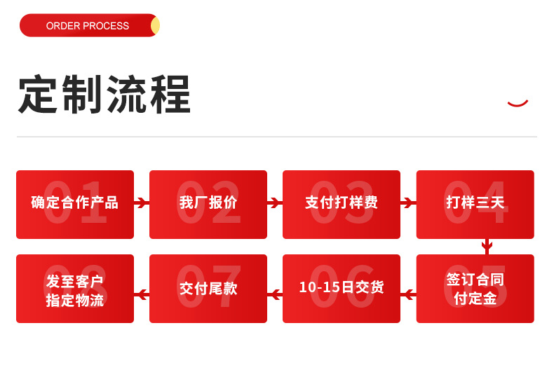 企业微信截图_16563181345459_19