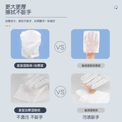 Maili Wet Toilet Paper Household Big Pack Biodegradable Wet Toilet Wipes Flushable Portable Baby Disposable Manufacturer Wholesale