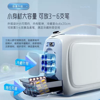 Mini Refrigerator — Soyuducular