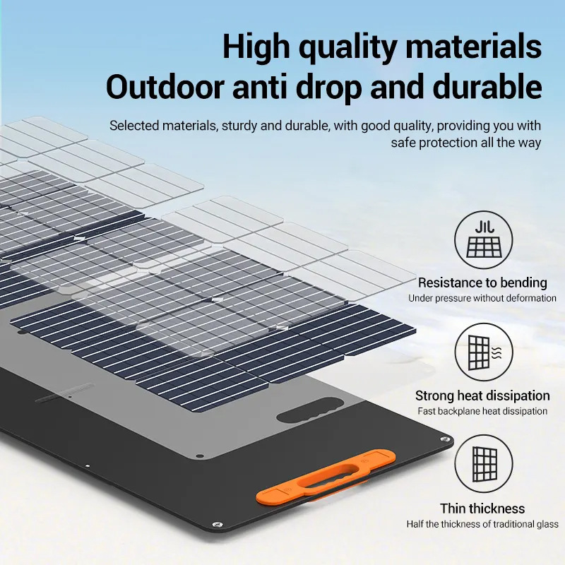 Cheap outside Camping 100w 200w m o n t i c a l l l e r e n t e r r e a t i o n Foldable 18V|undefined