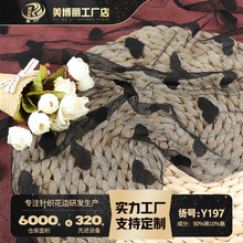 �����Ứ�ٽz���� �����U�վW���ٽz���� �鼆�Y���b��ٽz����