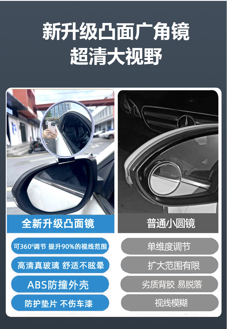 High-Definition Coach Car Wide-Angle Mirror Auxiliary Rearview Mirror Blind Spot Mirror Large Field of View Reversing Mirror Car-Mounted Vehicle Modification