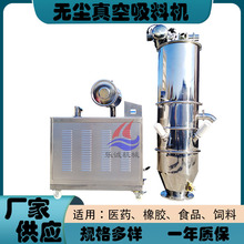 ʳƷ��ĩ���ϙC�o�mؓ�����ϙC����ԭ�������X�����\̼�������ϙC