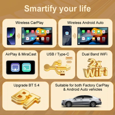 Cross-Border Carplay Box Wired: Simsiz CarPlay və Android Auto