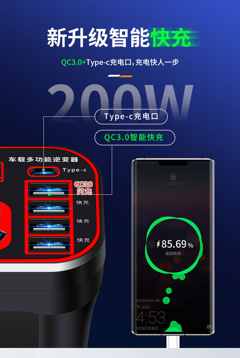 Car Inverter 12V24V Universal to 220V Car Power Outlet Truck Smart Charging Inverter Converter
