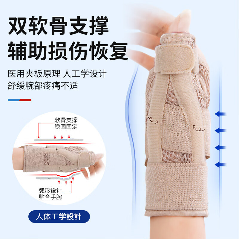 手首固定器腕捻挫腱鞘関節固定支持器シース腕保護カバー鋼板腕保護|undefined