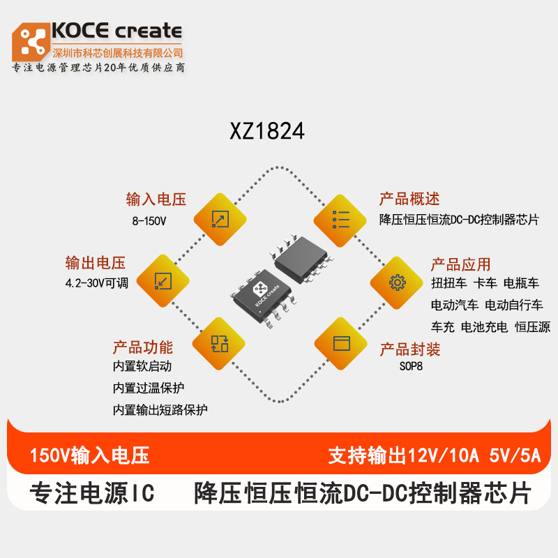 AO4406A   ԭװ��Ʒ
