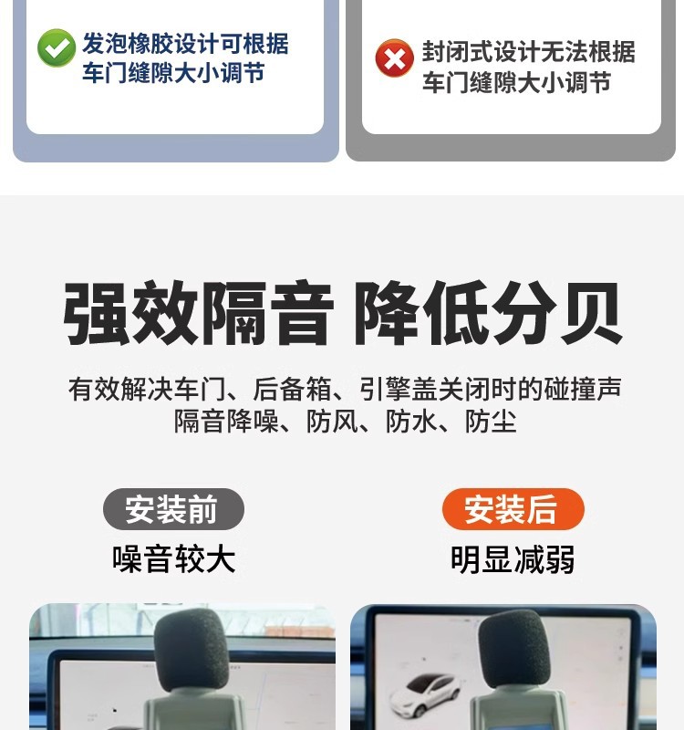 Car B-Pillar Sealing Strip, Door Center Pillar Soundproof Strip, Dustproof and Noise-Reducing Slot-Type Sealing Adhesive Strip with Adhesive Backing