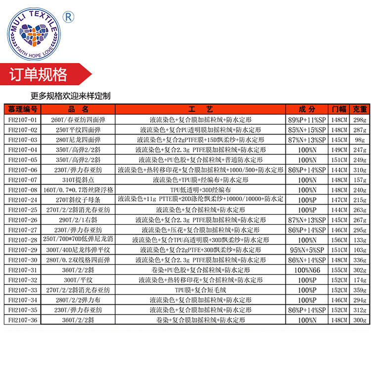 ˮ270Tб TPU͸Ĥ γ಼ ǻ