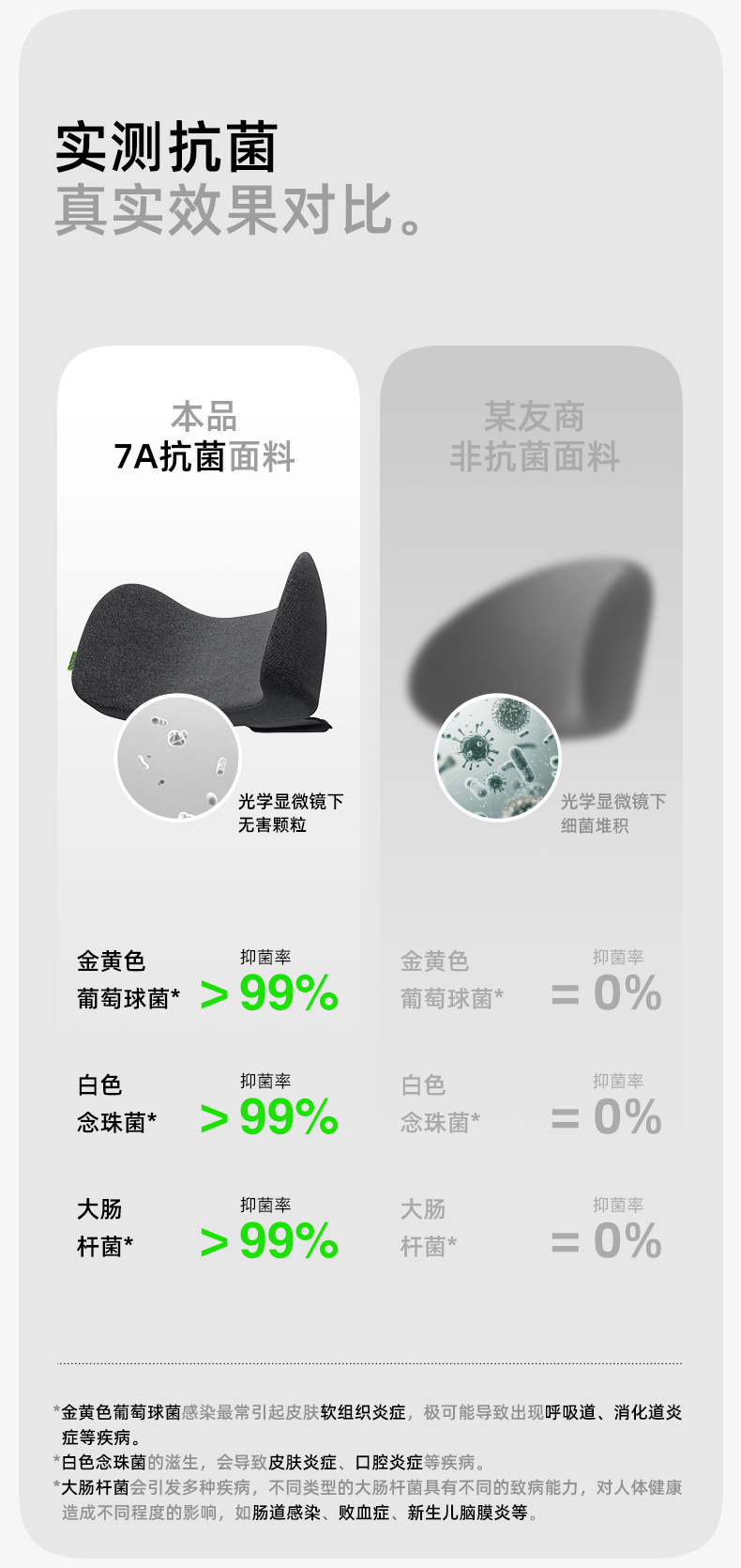 Cicido Multi-Head Pillow Car Neck Pillow Seat Cushion Car Cushion Car Lumbar Support 25 New Pillows