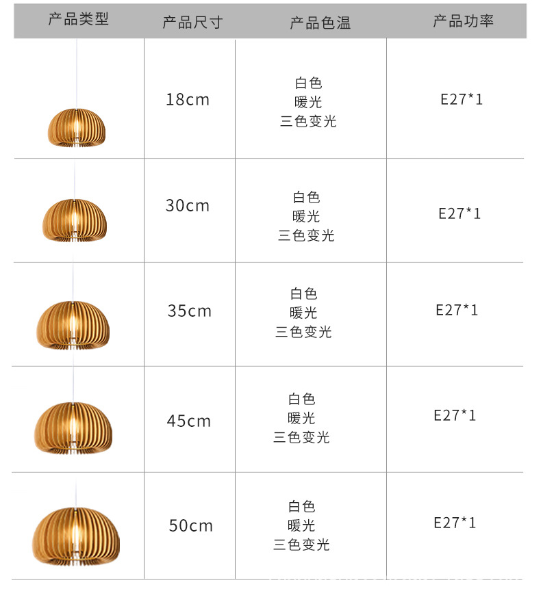 木艺吊灯详情页_10.jpg