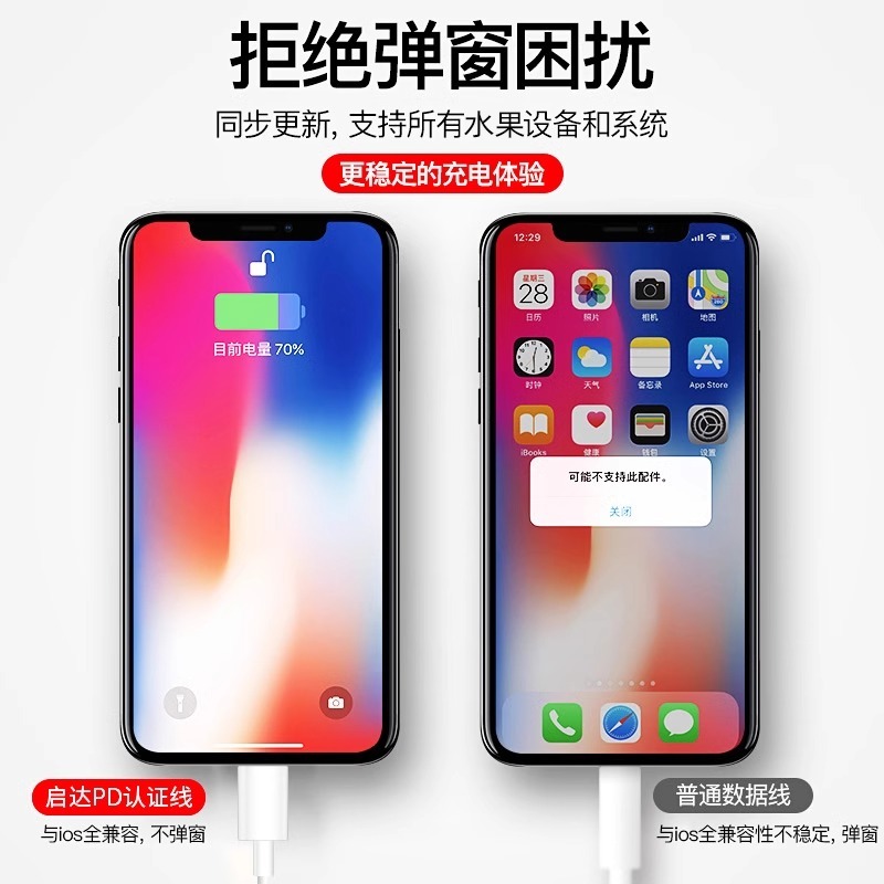 Apple データケーブル USB Apple 携帯電話充電ケーブル 2 メートル充電ケーブル 2.4A データケーブルオリジナル卸売に適しています|undefined