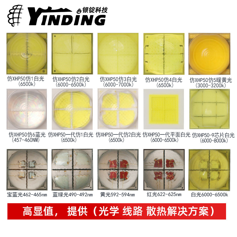 �����Ƽ�led ��cree����xhp50�׹�5050���� 20w��Ƭʽ�ֵ�Ͳ��Դ