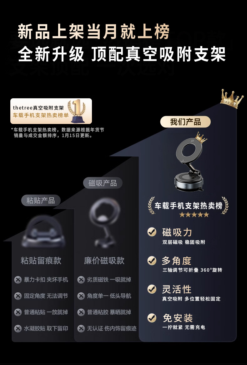 O1CN01fqFgrG1ffcnmpYYZC_!!2217043494034-0-cib.jpg