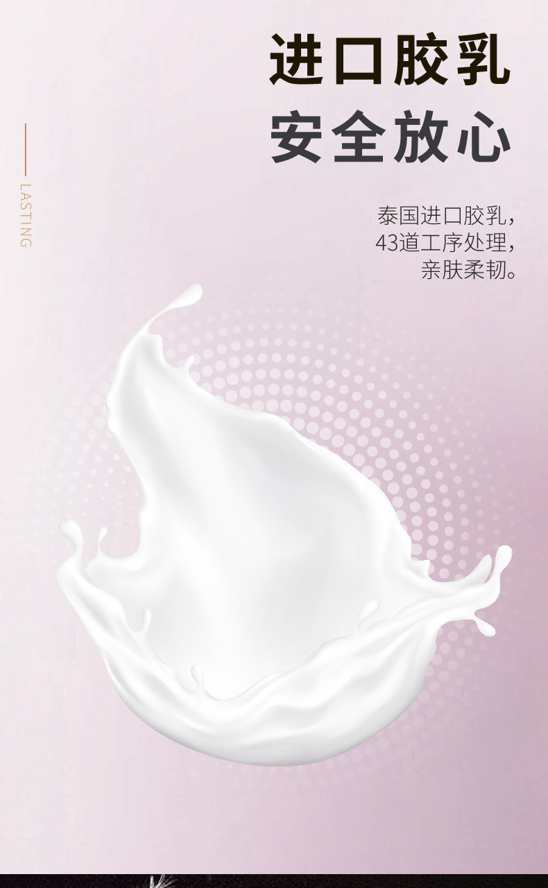 Ultra-Thin Condoms with Particles, 2-Piece Pack, Long-Lasting Fit — detail image 16
