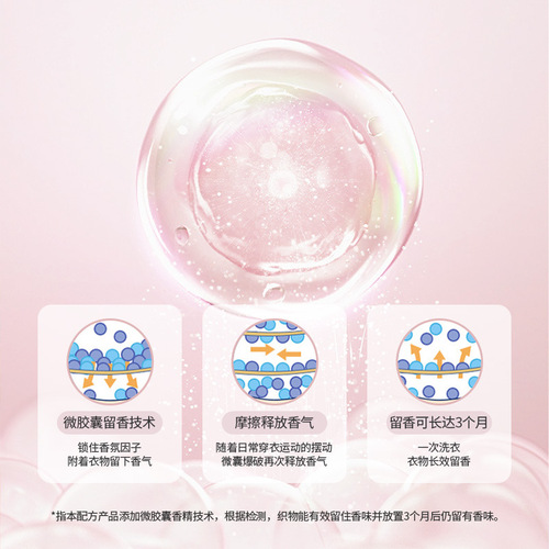 Aroma-keeping clothing pearl box, aroma-fixing pearl, scented beans for clothing, fragrance enhancement, softness, freshness, and long-lasting scent.