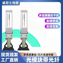 ģKAOCԴپ|25G SFP28ѯBֱBwA