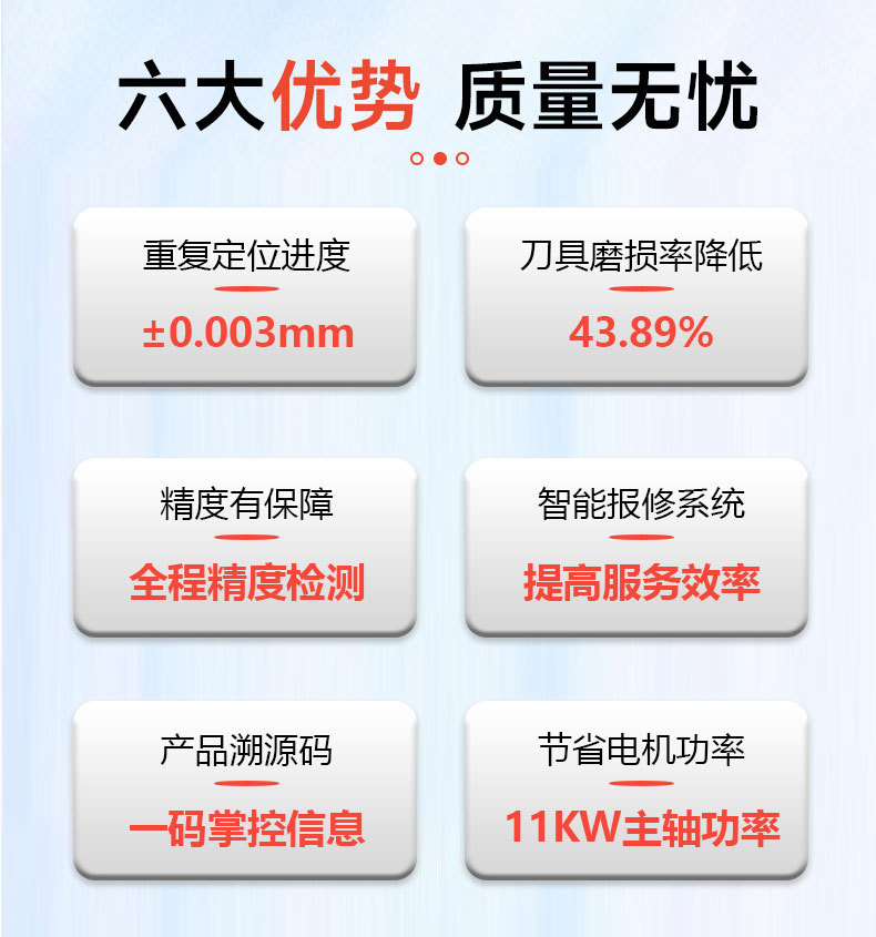 双工作台卧式加工中心DW1370正T式床身结构2工作台自动交换效率高