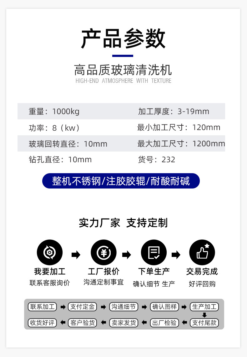 玻璃清洗机详情页_03.jpg