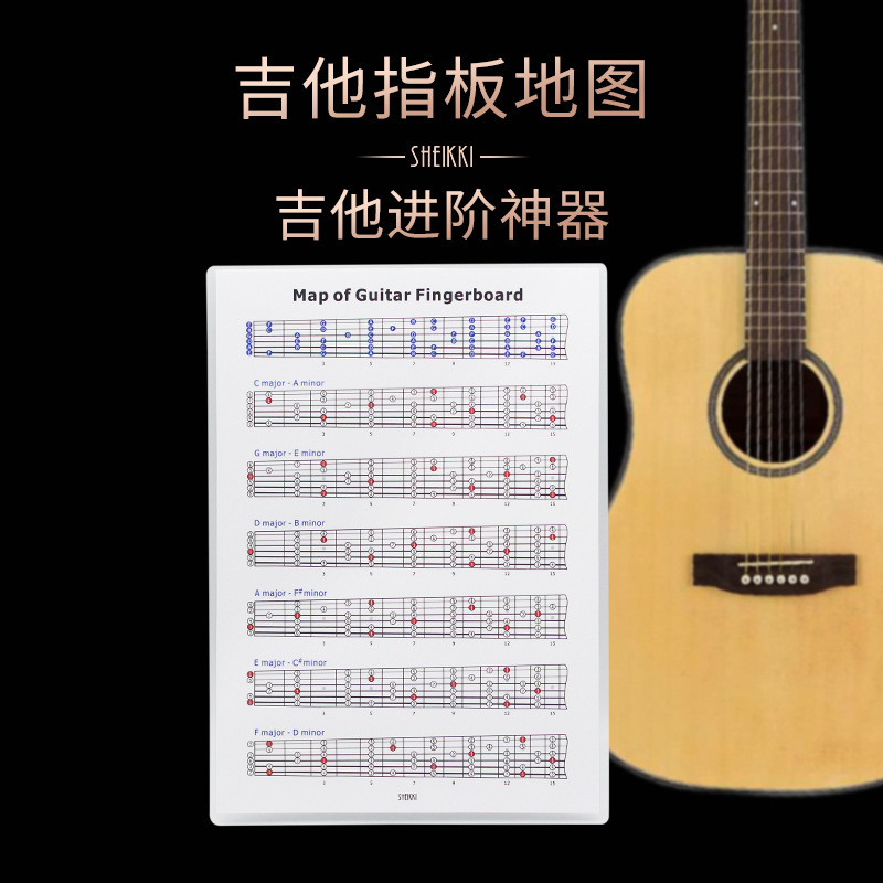 Guitar Scale Chart Cleaning of Bit Instruments High Definition Folk Electric Wood Guitar Fingerboard Classical Scale