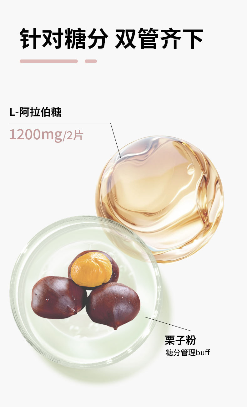 White Kidney Bean Pre-Meal Chewable Tablets with Dietary Fiber Plant Extract for Satiety Support 32g quality and texture