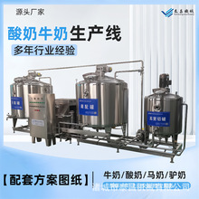 �����ȫ֬ţ�����a��С���r����s�������С�Ͱ����̼ӹ��O��