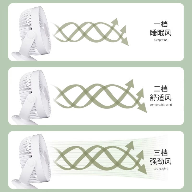 Oaks pequeño ventilador USB mini ventilador eléctrico verano dormitorio hogar portátil oficina ventilador de escritorio