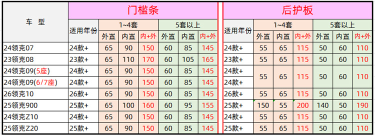 价格.png