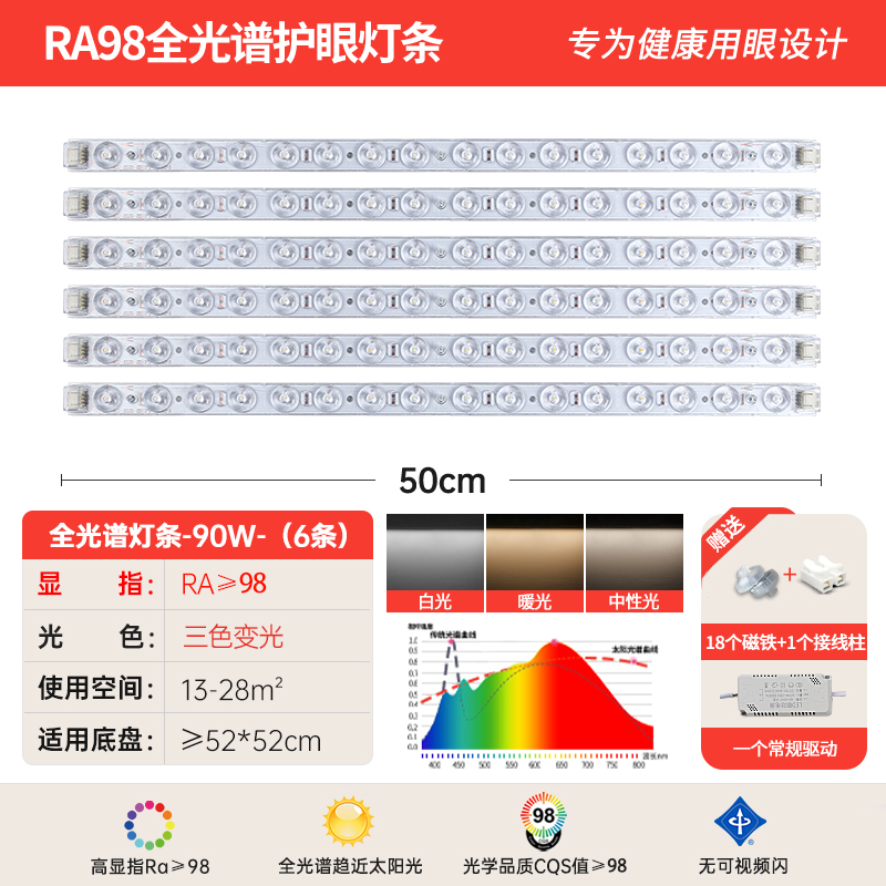 LED シーリングランプストリップロング芯交換用ライトパネルフルスペクトル 3 色調光リビングルームランプビーズパッチ|undefined