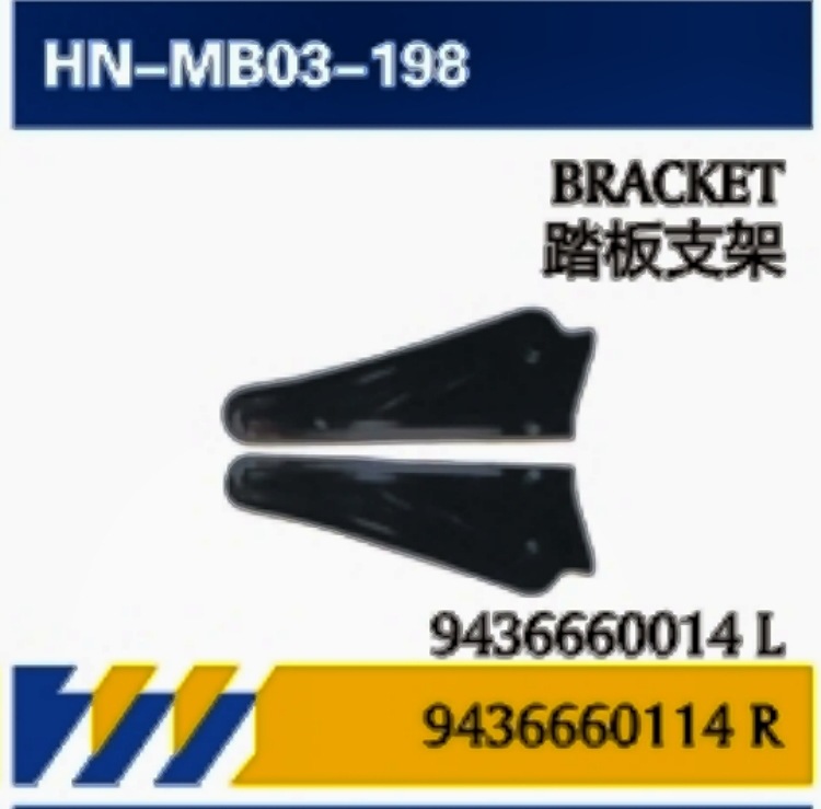 Soporte de pedal 9436660014