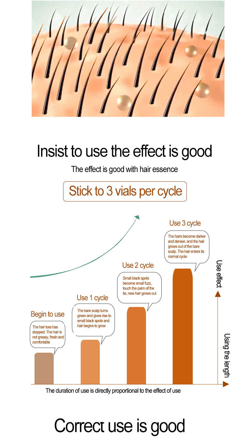 Hair Growth Liquid Image 8