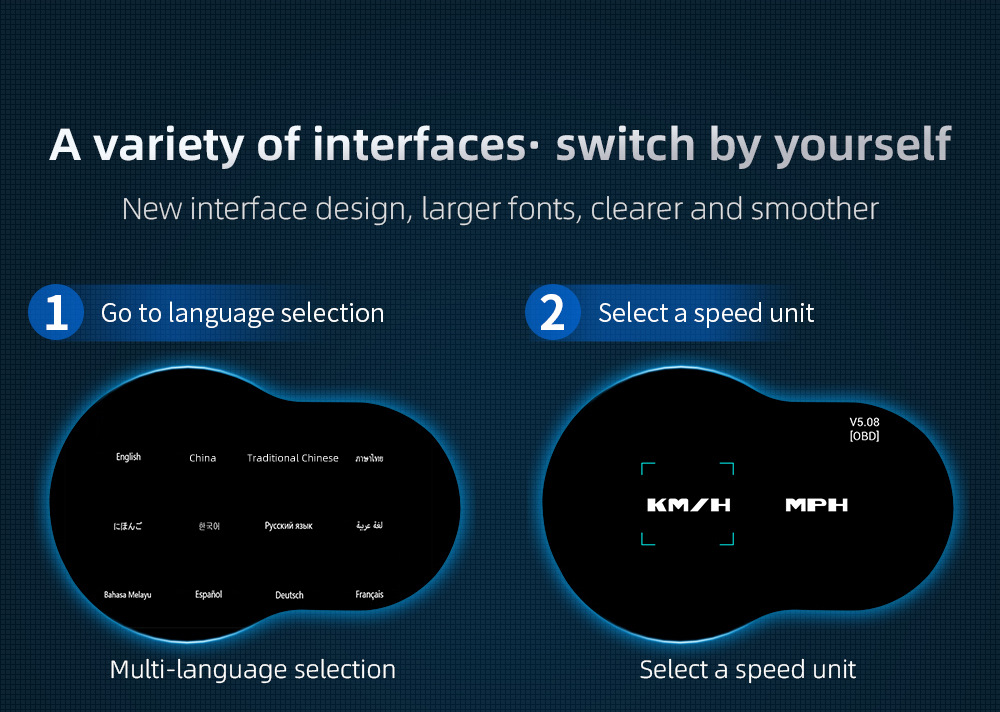 Cross-border HUD head-up display, car-modified LCD smart driving computer, multi-language high-definition vehicle display screen