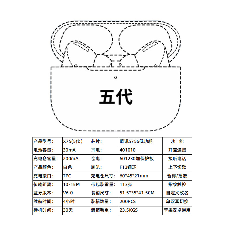 详情图