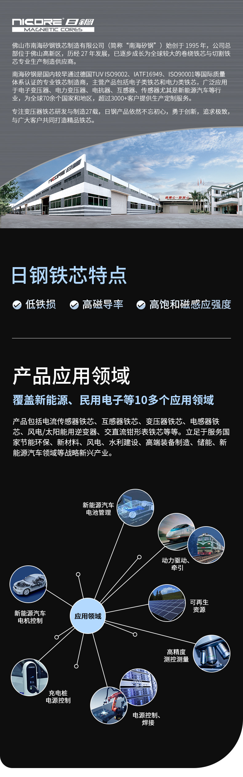 日钢1688详情页统一模板_01