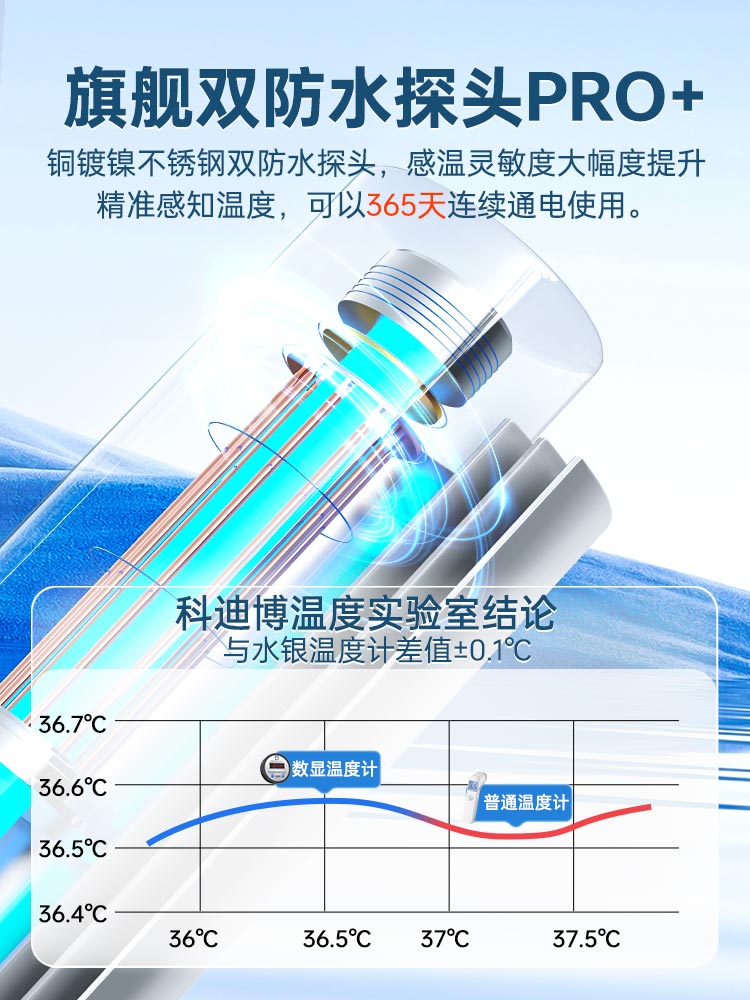 ✅电子数显温度计带探头传感器水产养殖鱼池水温计大棚冷库测水温