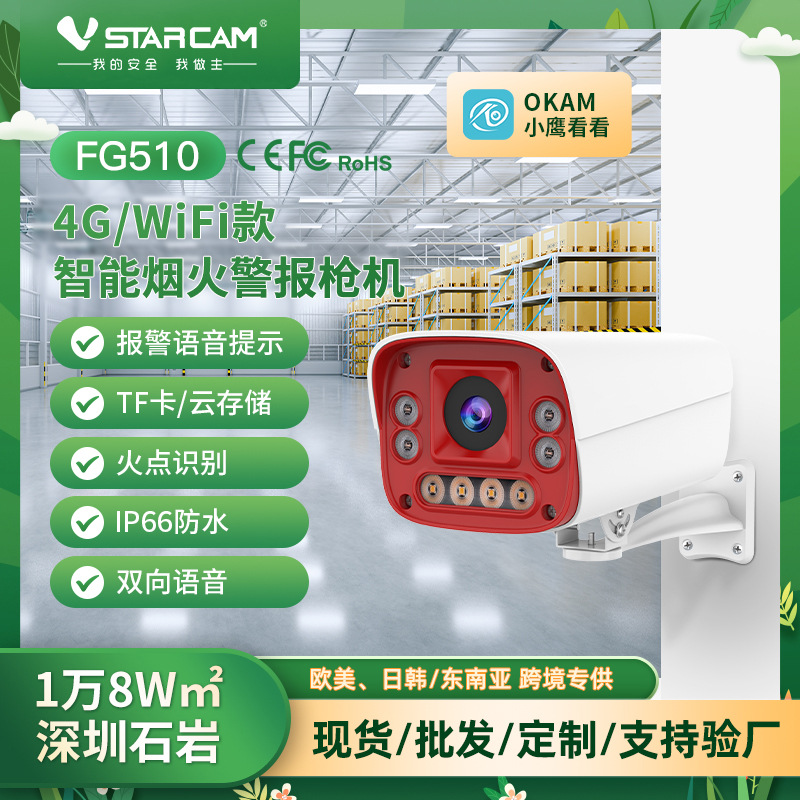 Cámara inteligente de AI detección de humo de llama abierta identificación de punto de fuego enmarcado alarma de voz seguridad inteligente