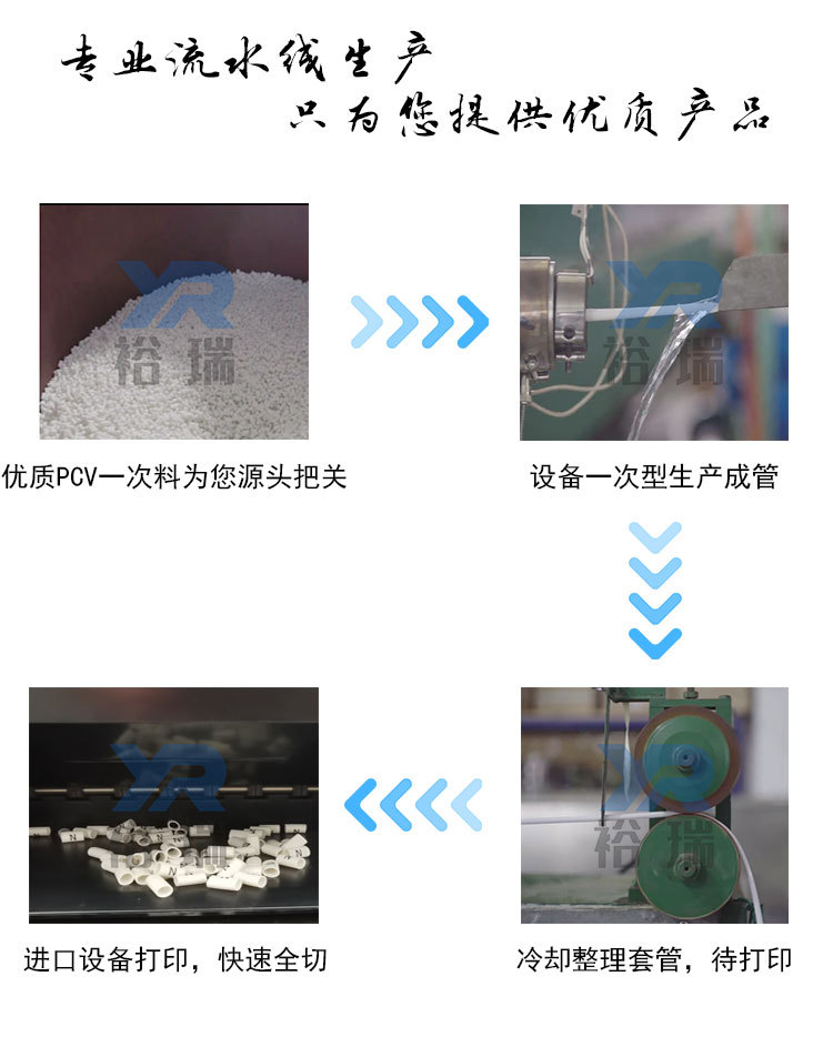 代加工光伏号码管PVC光伏标识管 4平方光伏直流线用印字号码管-阿里巴巴